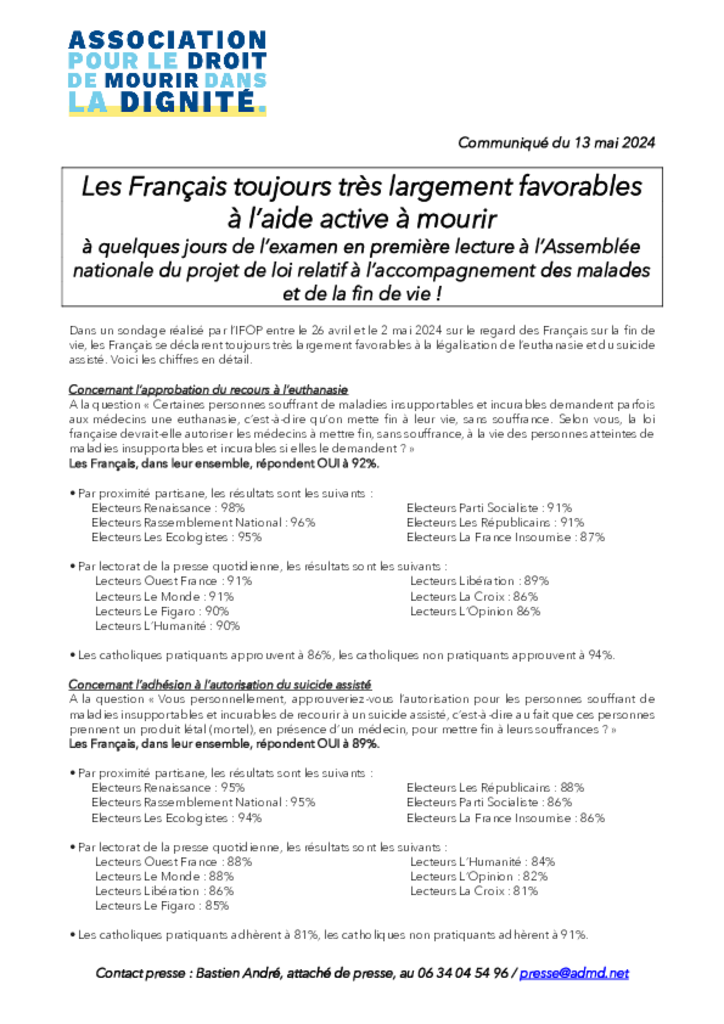 CP sondage Ifop - Mai 2024