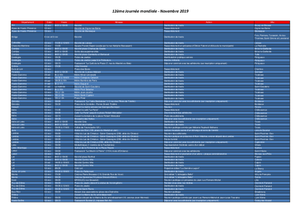 Liste des manifestations dans toute la France