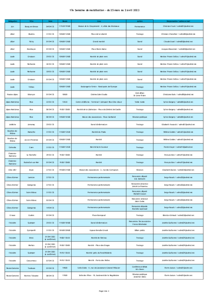 Le calendrier des mobilisations 